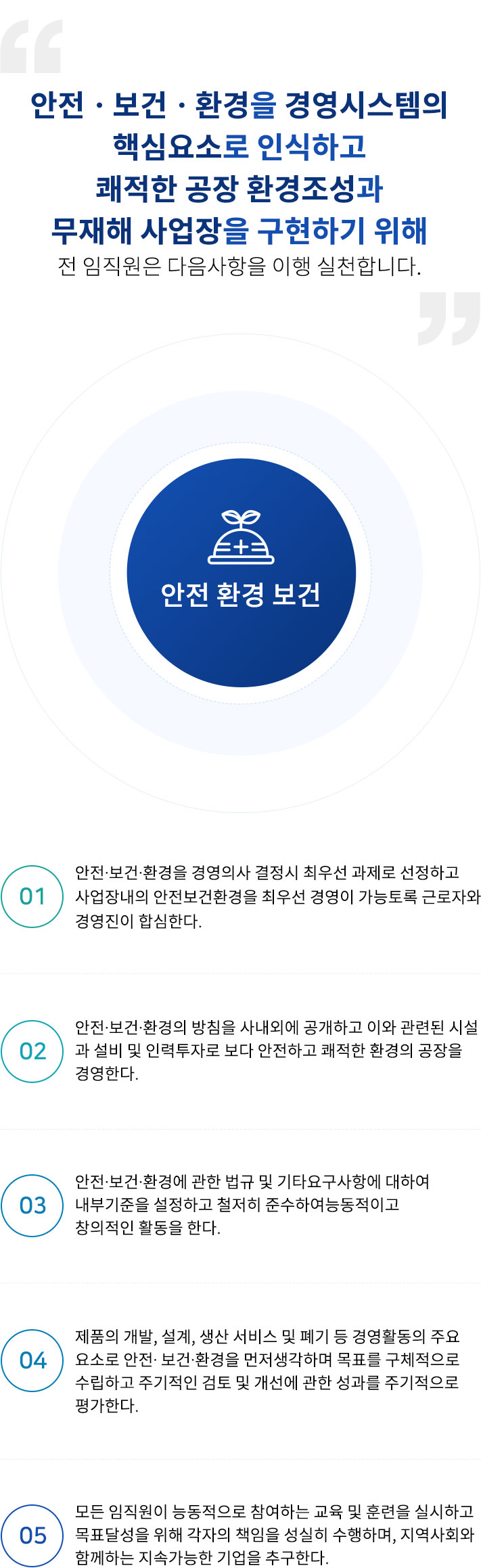 조직도